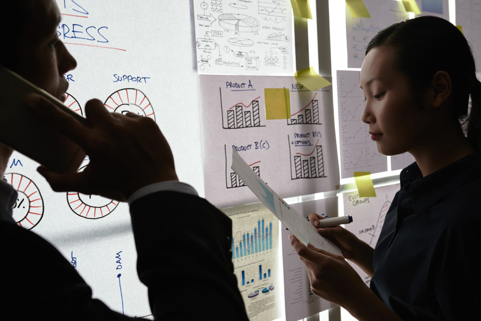 Compensation Benchmarking in India